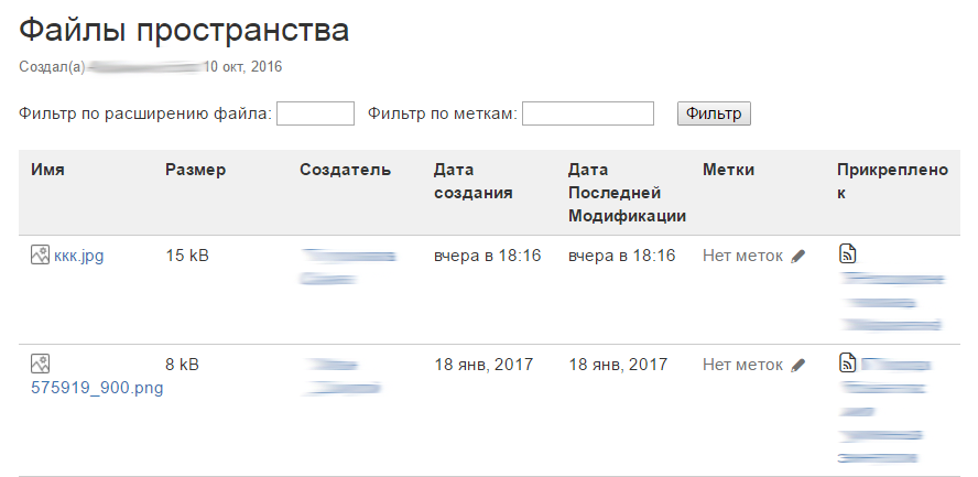 Как правильно называть файлы php